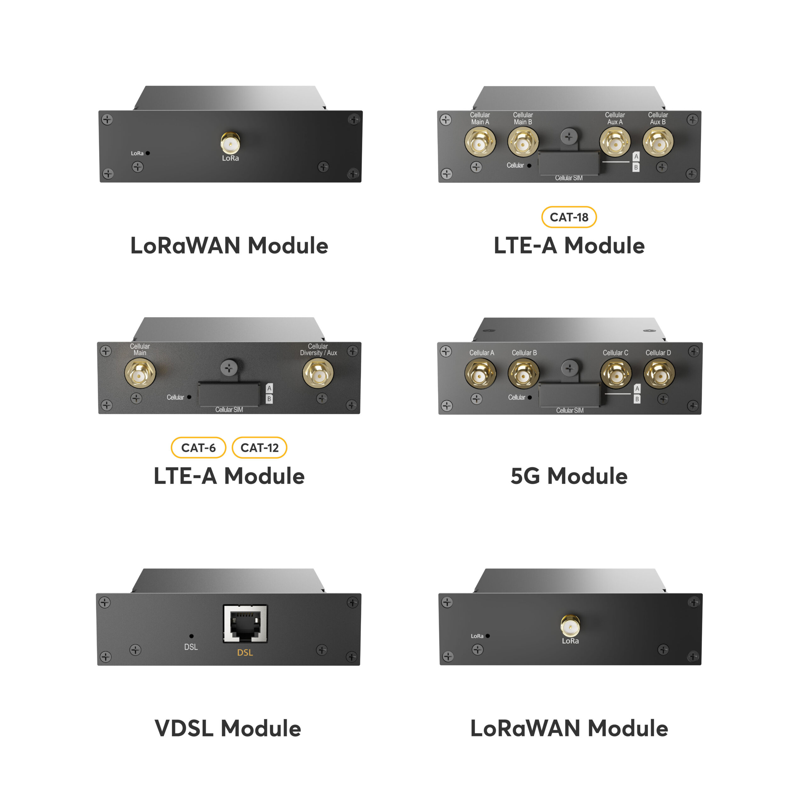 FlexModules for Balance 20X