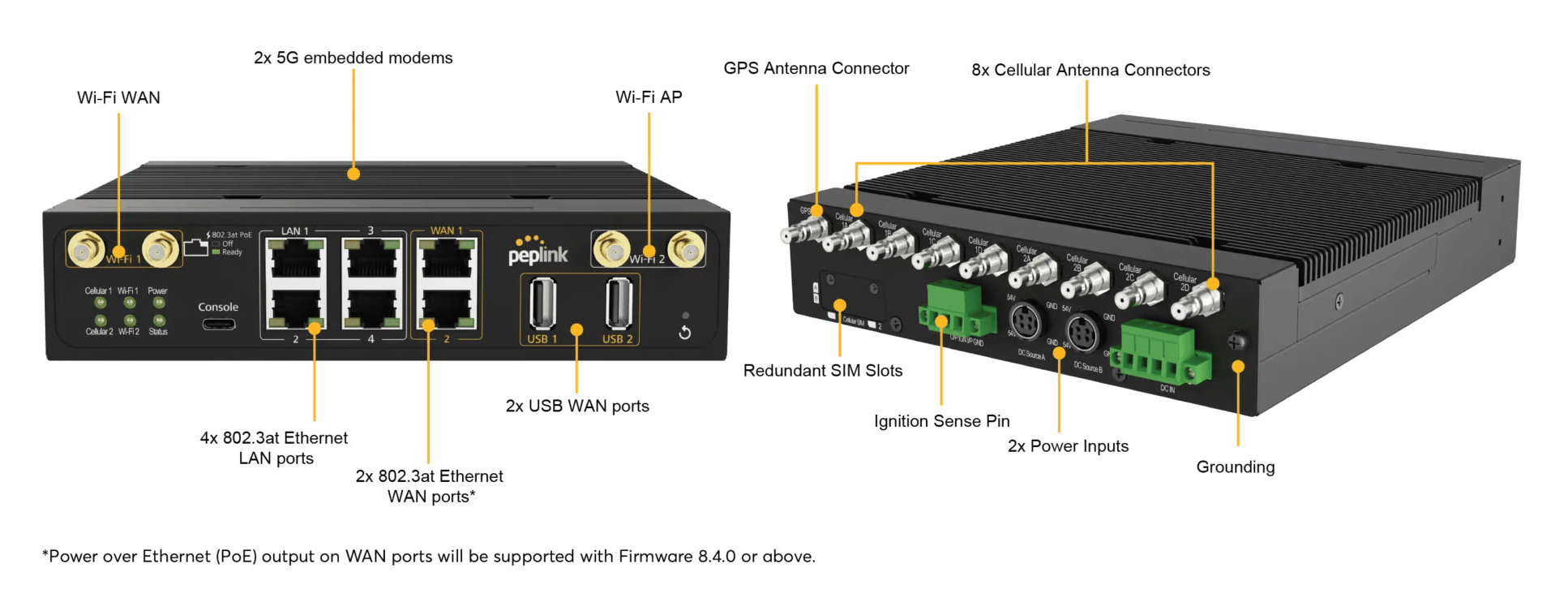 MAX MBX Mini